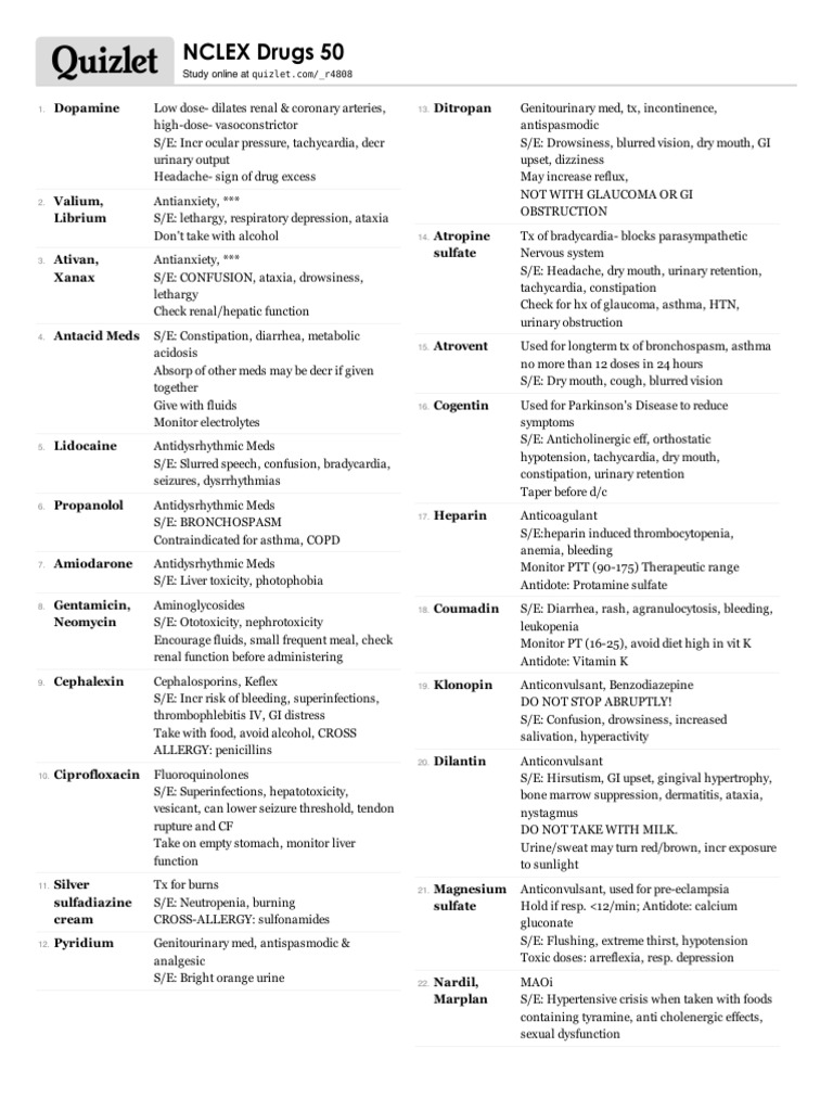 Nclex Drugs 50 Opioid Pharmacology