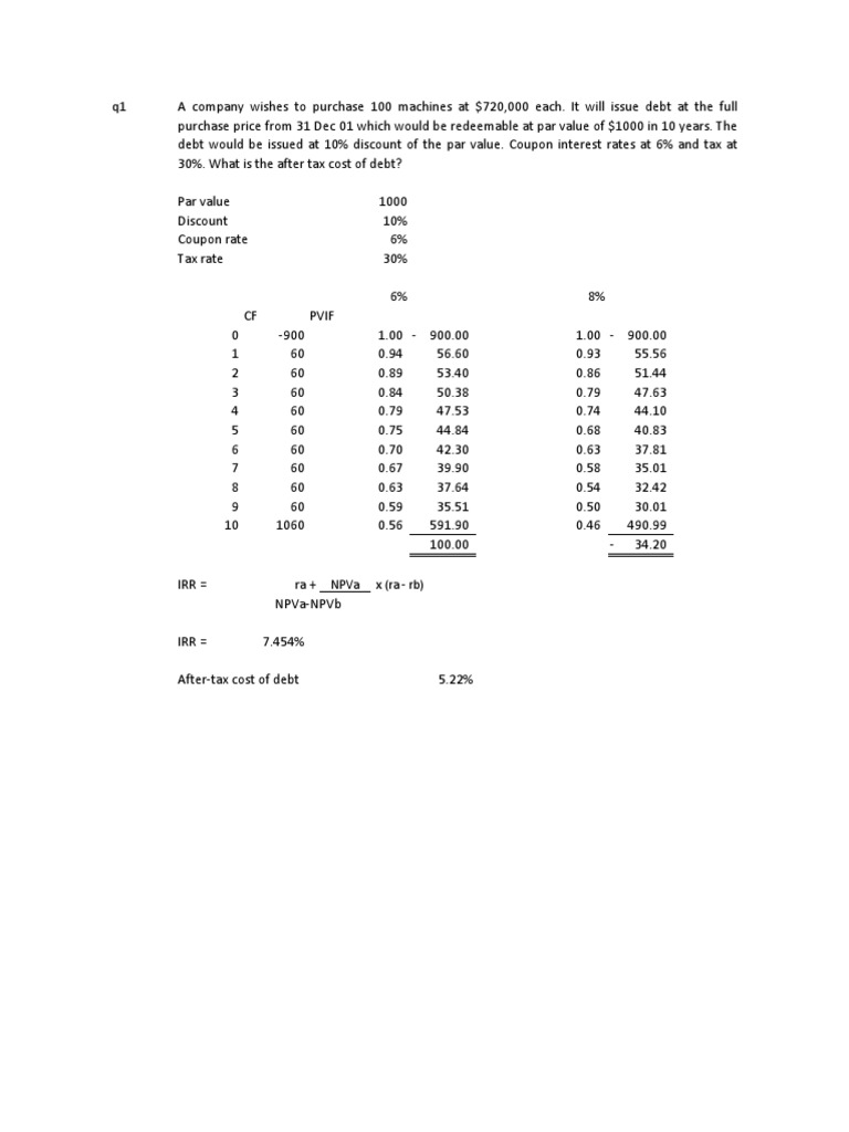 After-Tax Cost of Debt & WACC Calculation | PDF | Cost Of Capital | Par ...