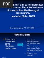 Download Kasus Bunuh Diri Di DKI Jakarta by astari_m_a SN23695363 doc pdf