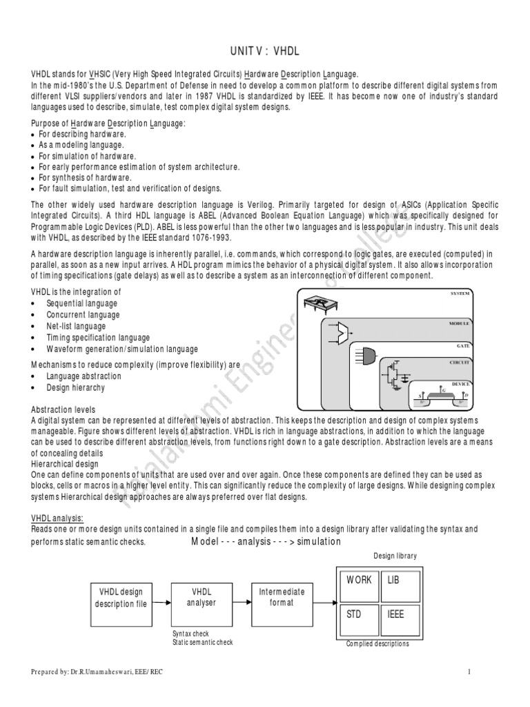 Unit 5 VHDL PDF Hardware Description Language Vhdl