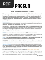 Download Defect Classification Zones  Garment Inspection by GarmentLearner SN236954747 doc pdf