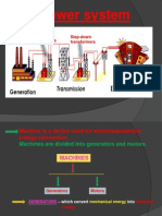 Power System: Step-Up Transformers Step-Down Transformers