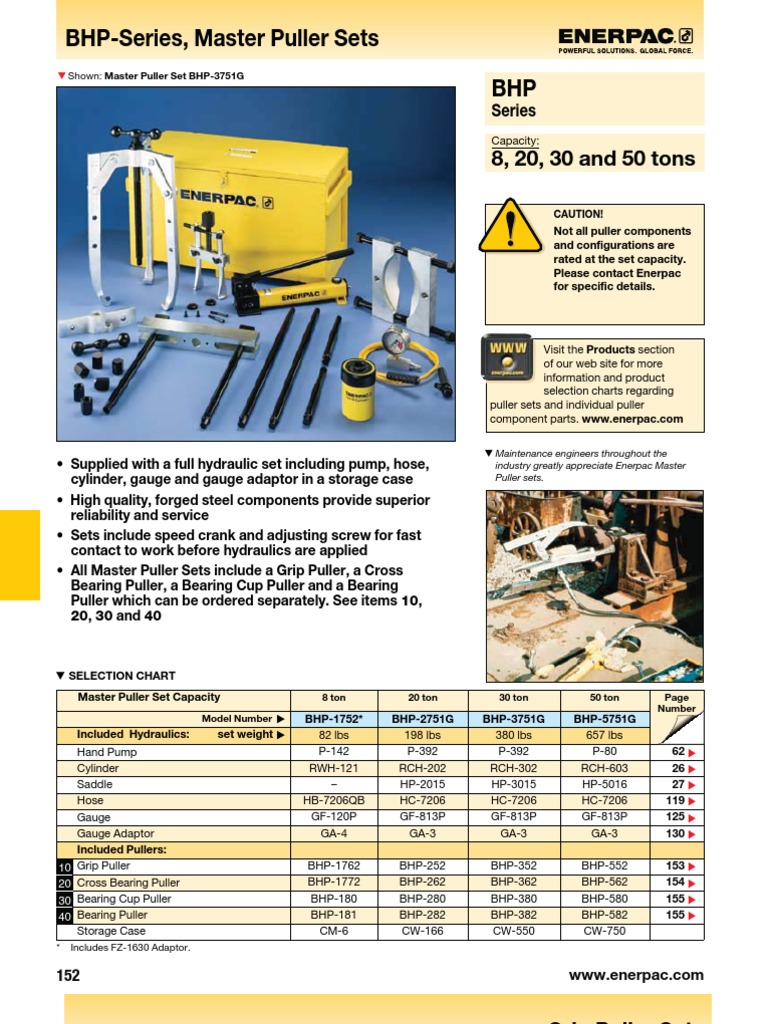Enerpac BHP Series Catalog Sets Manufactured Goods Mechanical