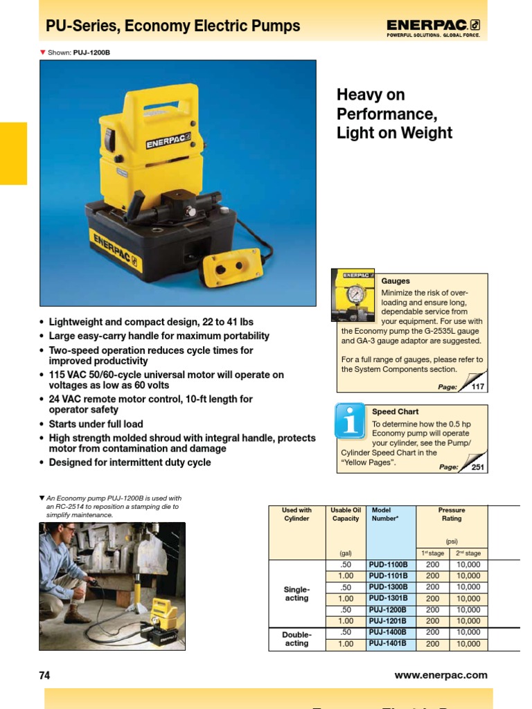 Enerpac PU Series Catalog Pump Machines