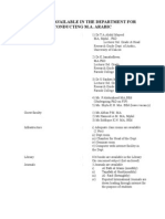 Facilities Available in The Department For Conducting M.A. Arabic