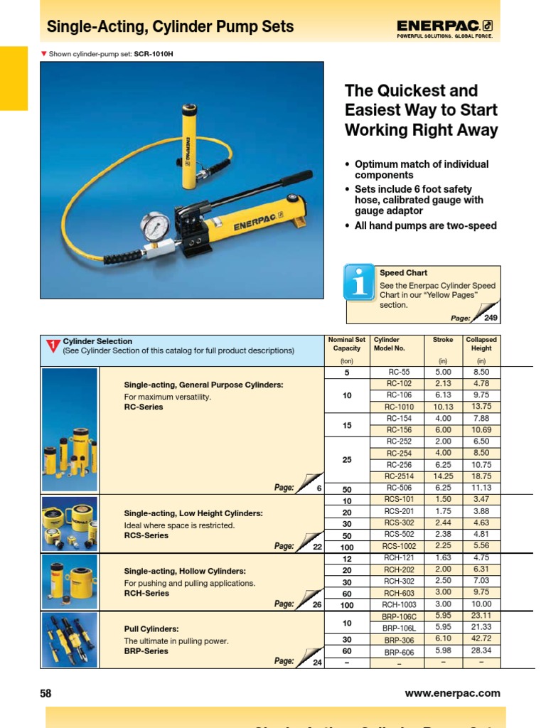 Enerpac SC Series Catalog Steam Engine Energy Conversion