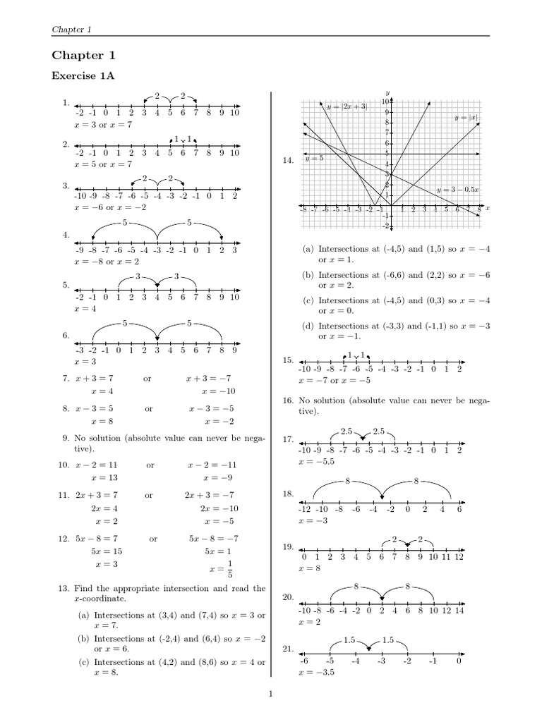 Sadler-Specialist Mathematics-Unit 3A-Chapter 1-Solutions | PDF ...