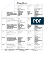 Mess Menu: Breakfast Lunch Snacks Dinner Monday