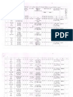 List of Prison Inmates in Varanasi Central Prison