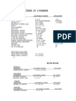 Parameters in Comber