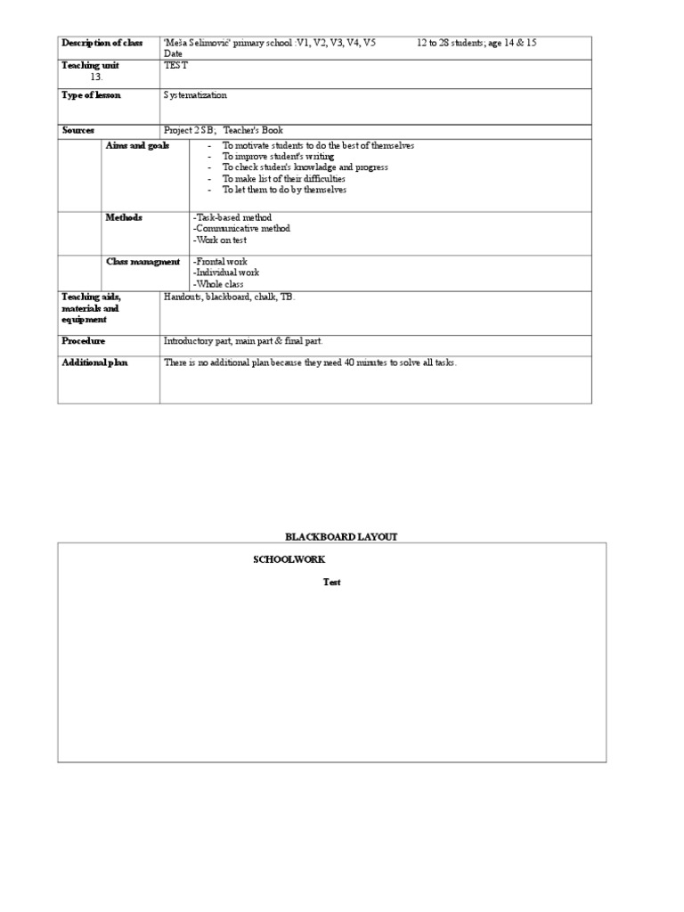 Description of Class Teaching Unit Type of Lesson | PDF
