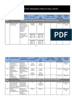 KPI PPJ2014