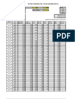 Six Pay Commission Pay + Arrear Calculation (Ver 2)