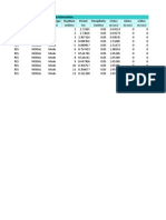 Table: Response Spectrum Modal Information Outputcase Modalcase Steptype Stepnum Period Dampratio U1Acc U2Acc U3Acc