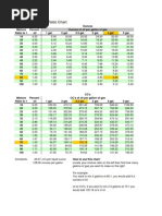 Two Stroke PreMix Ratio Table.pdf