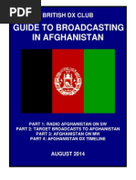 Afghanistan On Shortwave