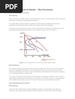 Heat Treatment of Steels