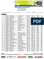 Result SeedingRun Pila2014