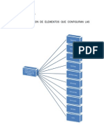 2.2 Identificacion de Elementos Que Configuran Las Teorias