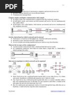 Define Computer Network