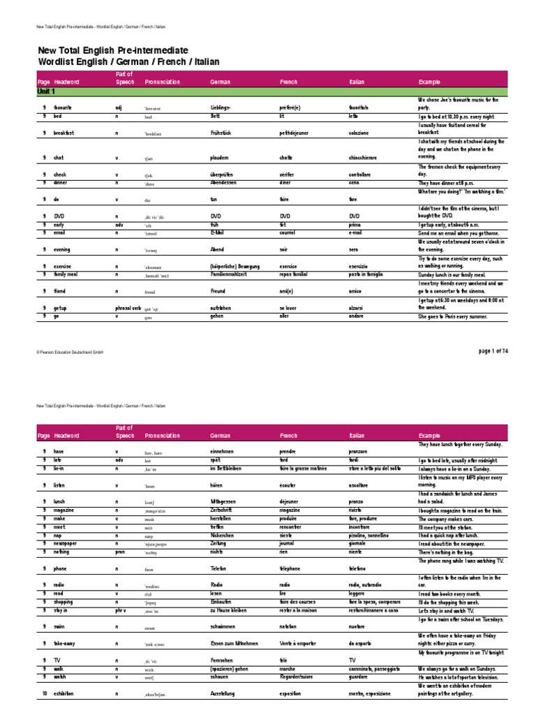 Total English Wordlist Reggae Jazz