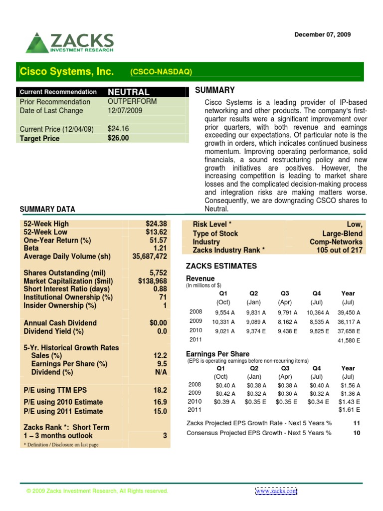 Zacks cisco csco 09 12 pdf computer network internet