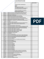 Tabela Atualizada de Ncm