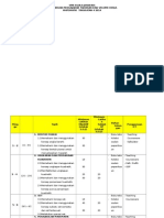 RPT Matematik Tingkatan 4