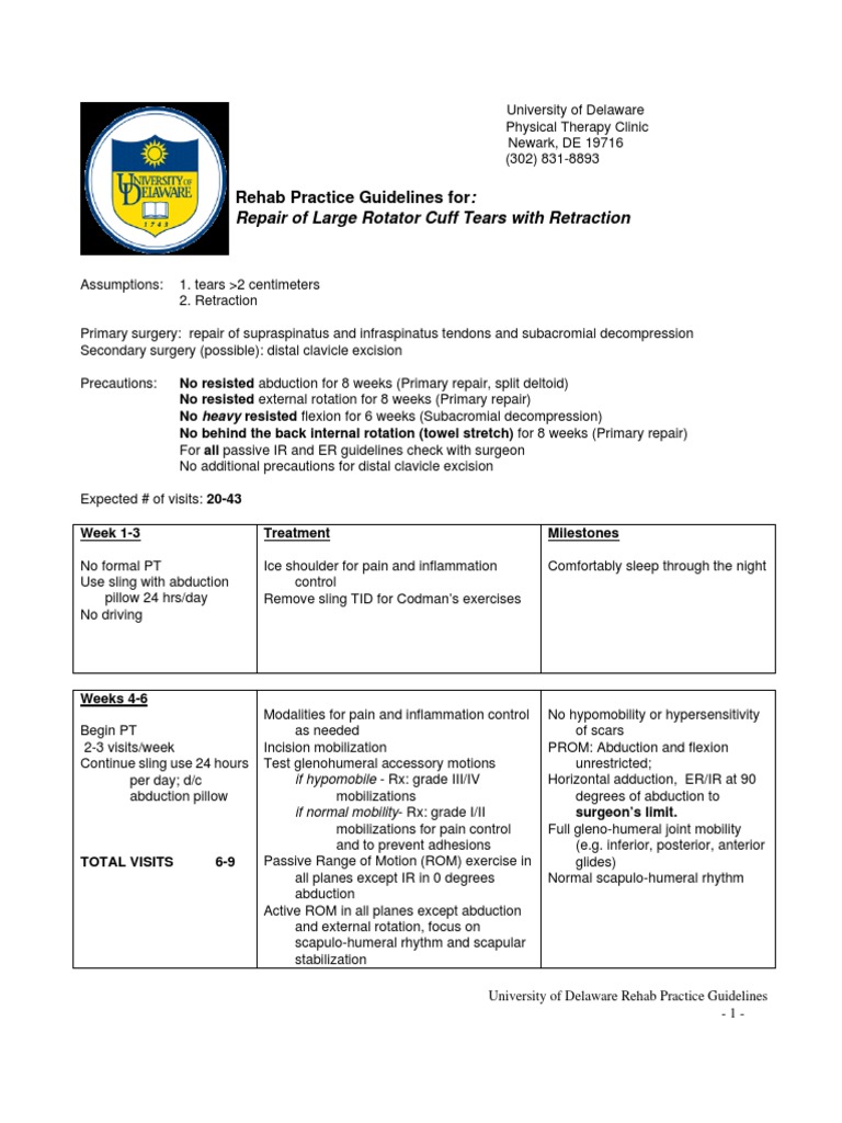 Rehab Practice Guidelines For Repair of Large Rotator Cuff Tears With