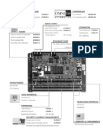 Omni Pro i i Diagram