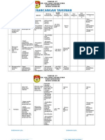 PERANCANGAN TAHUNAN 2012