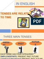 Tenses in English: Tenses Are Related To Time