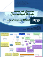 Mapa Conceptual Derecho Internacional Privado - Fuentes Del Derecho Internacional Privado-Scherezade Ferrer