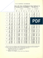 Handbook: Dimensions Areas Produced by Types and Arrangements Beam Beam Beam Beam