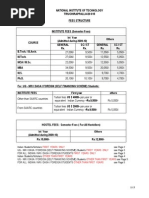 Download Fee Structure NIT by Aaron Merrill SN23701202 doc pdf