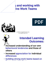 Building and Working With Effective Work Teams: Facilitator
