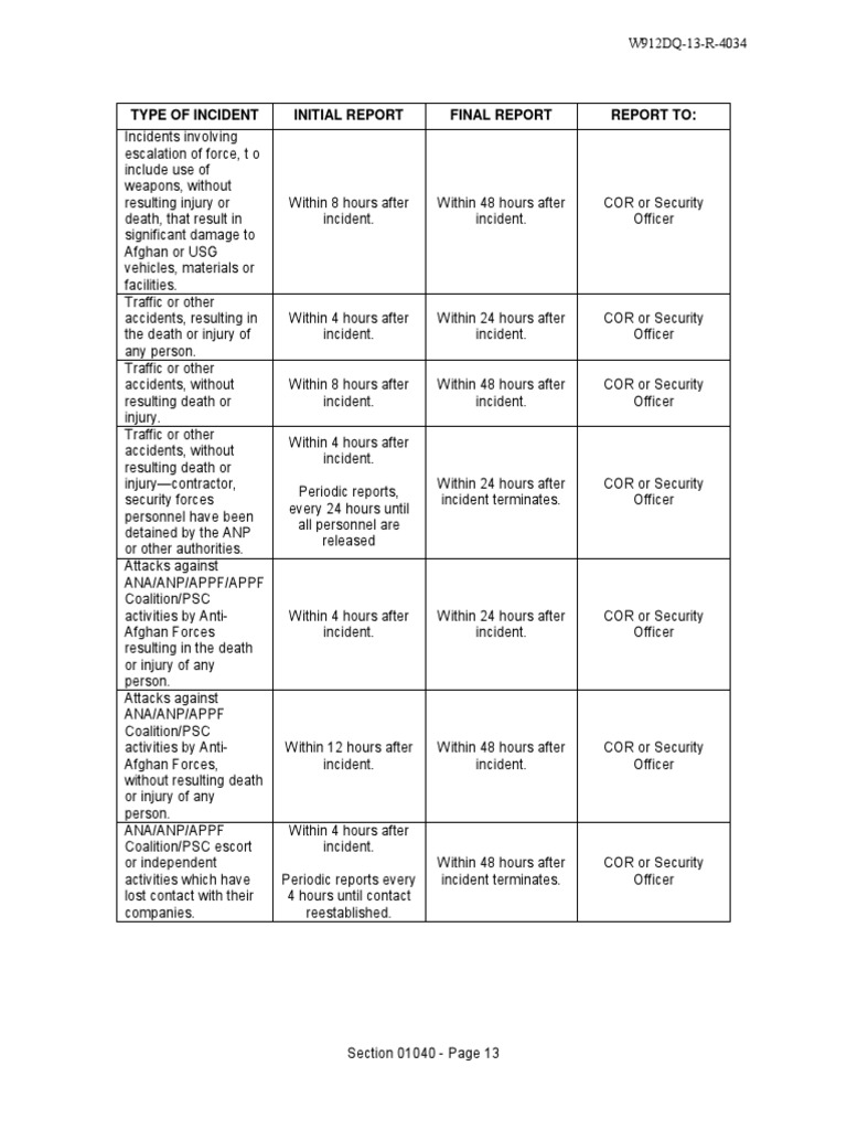 Appendix A - 1 - 59 | PDF | Politics | Law