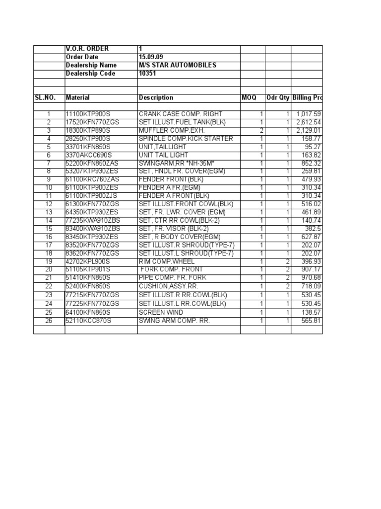 V.O.R. Order for Motorcycle Parts | PDF | Wheel | Car