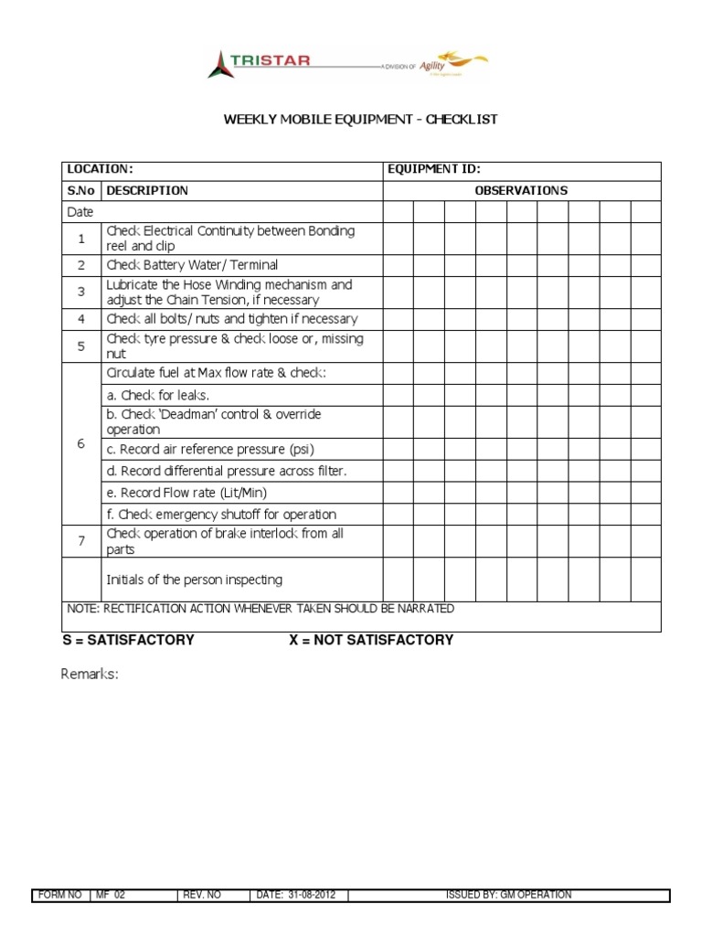 Weekly Mobile Equipment - Checklist: Location: Equipment Id: S.No ...