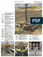 Honeywell Sensors_Oil Rig