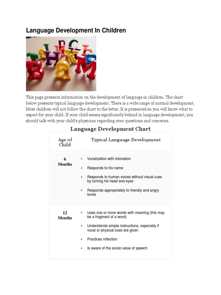 Language Development Chart 0-8 Yrs | Language Development | Consonant