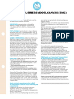 ME Business Model Canvas