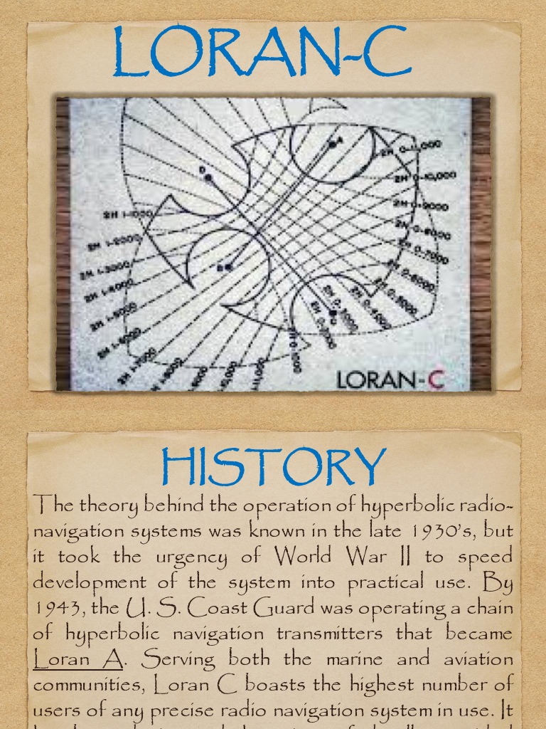 232000754 Hyperbolic Navigation System LORAN Navigation Broadcasting