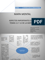 Tarea Introduccion Al Derecho Penal6