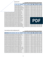 SPJ Pencairan Carry Over Tahun 2010-2013 Dibayarkan Tahun 2014 - Upload