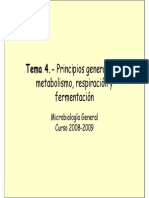 Actividad 3 Mapa Conceptual Unidad 2