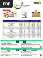 Tabela 17-08-2014
