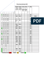 Literacy Data Semester 1 2014