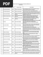 Permendikbud No 103 Tahun 2014