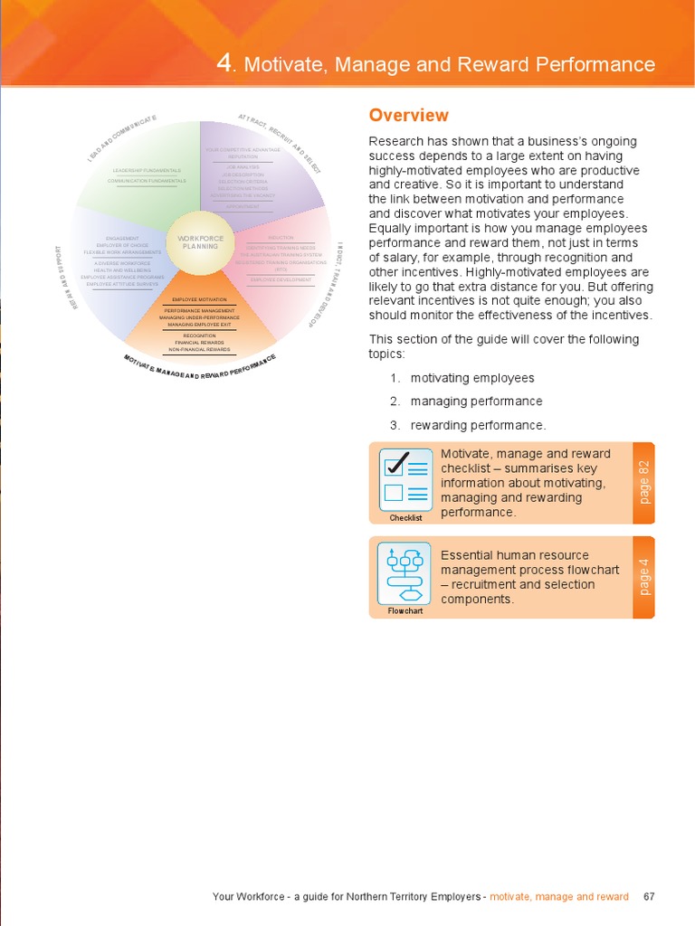 Motivate and Reward NT Employees Guide | PDF | Motivation | Motivational